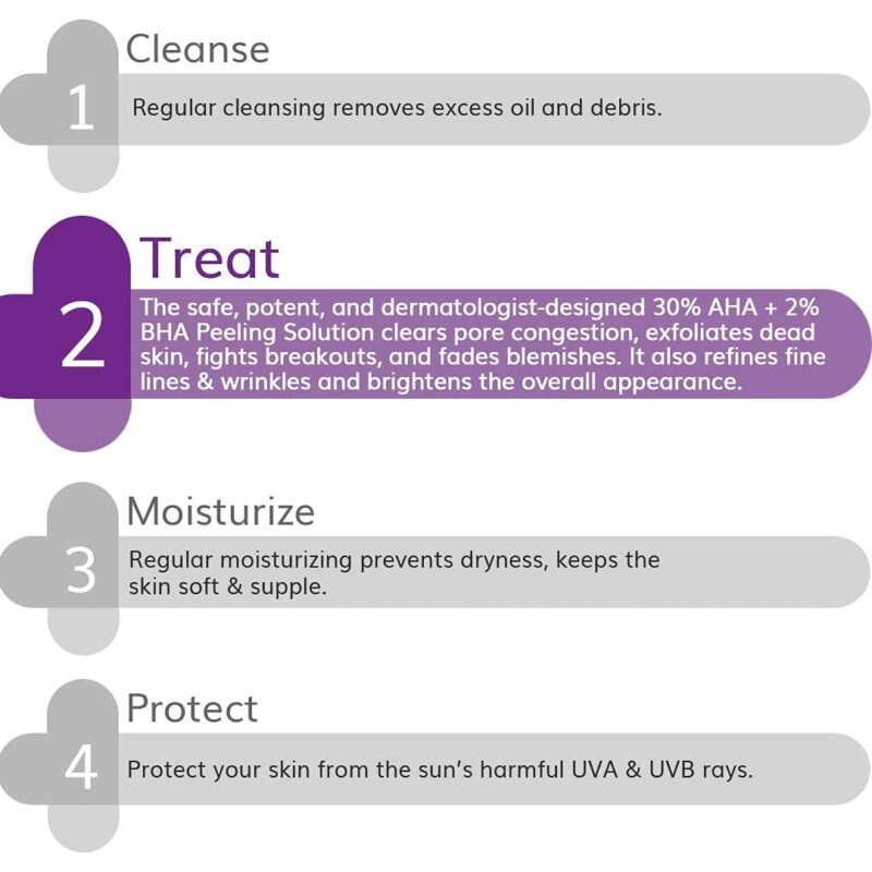 Glow & Hydrate Duo by The Derma Co - Image 5