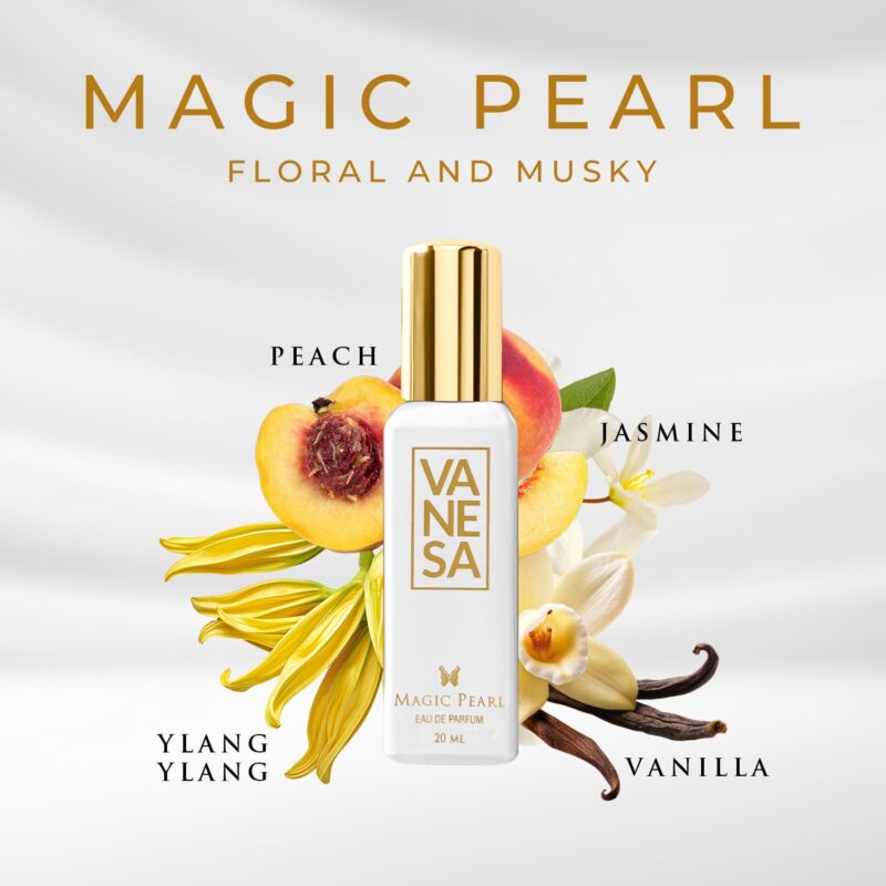 VANESA Women Intense Luxury Perfume Gift Set (20ML*4)| Strong & Long Lasting | Eau De Parfum - 80ML - Image 3