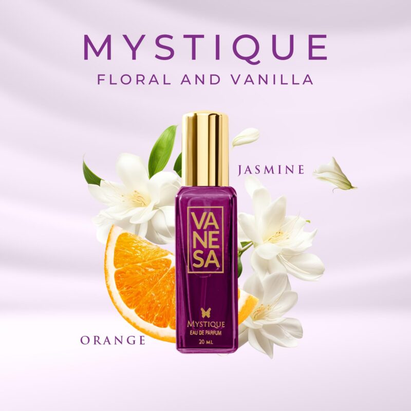 VANESA Women Intense Luxury Perfume Gift Set (20ML*4)| Strong & Long Lasting | Eau De Parfum - 80ML - Image 6
