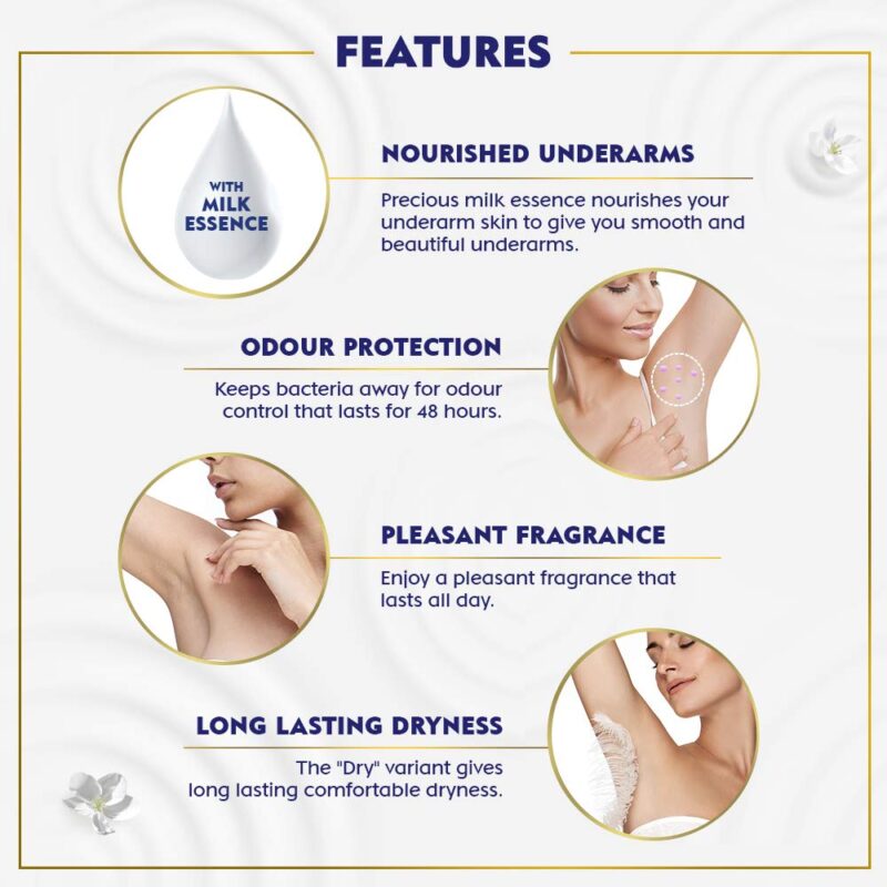 NIVEA DEO MILK SENSITIVE DEODORANT ROLL-ON EACH 40ML Pack of 2 Deodorant Roll-on For Women (100 ml, Pack of 2) - Image 3