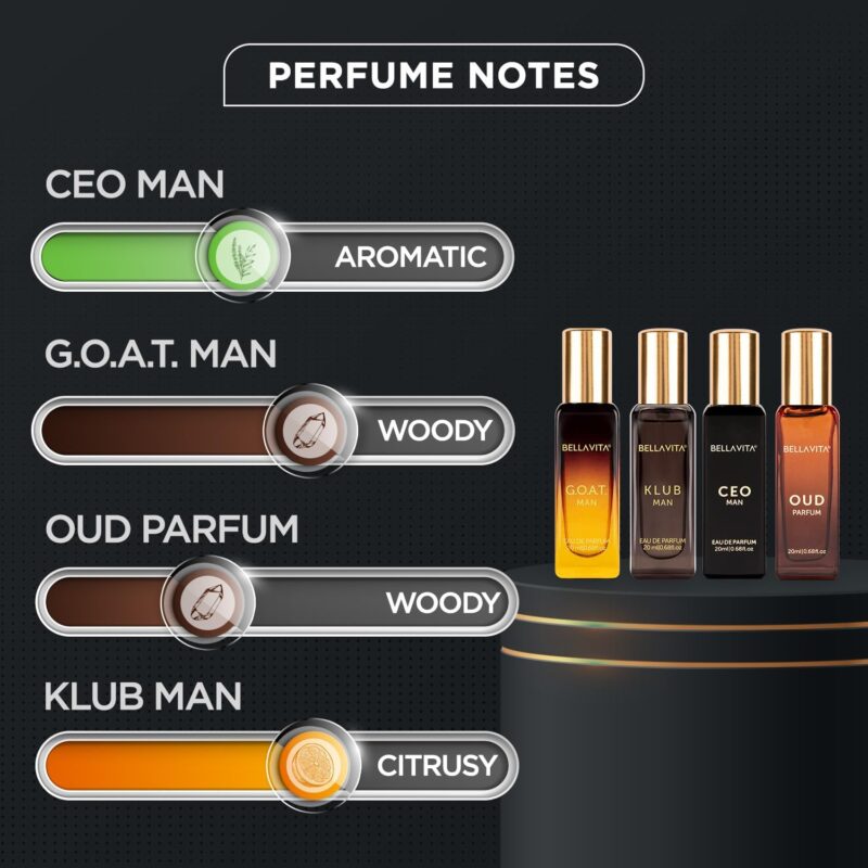 Bella Vita Luxury Long Lasting Perfume Gift Set for Man | 4x20ml | Gifts for Men | Woody, Citrusy, Oud, Premium Fragrance Scent | KLUB, OUD, CEO, G.O.A.T - Image 3