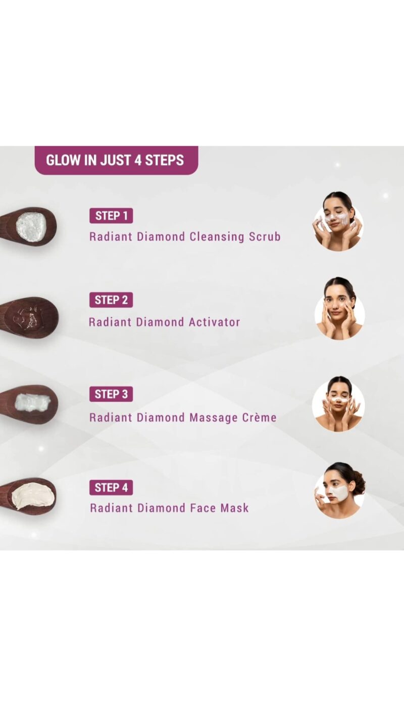 Lotus Herbals Radiant Diamond Cellular Radiance 1 Facial Kit | With Diamon Dust & Cinnamon | For All Skin Types - Image 3